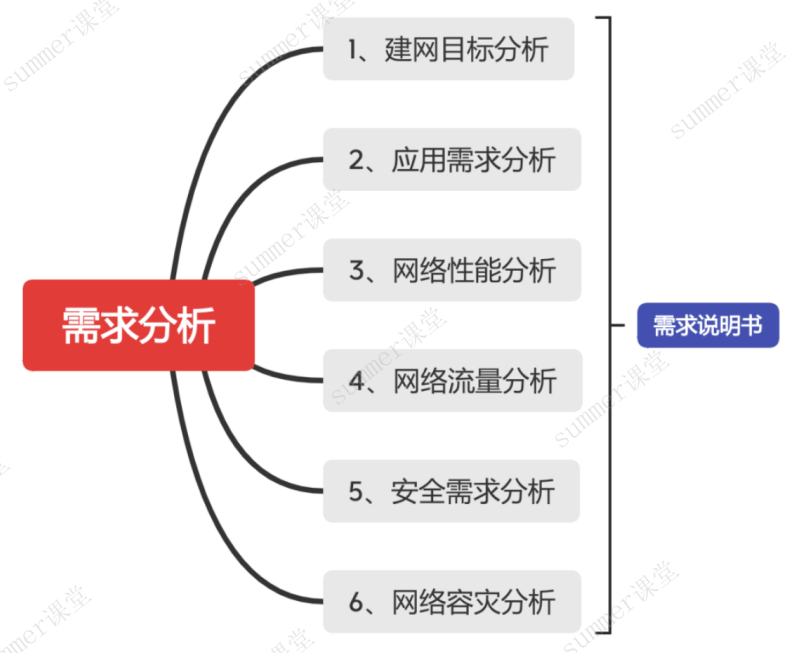 image-20250322220441532
