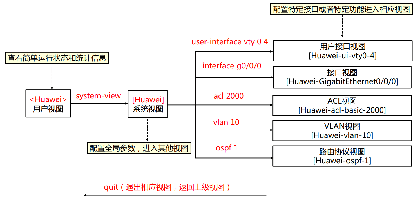 image-20250324192221276