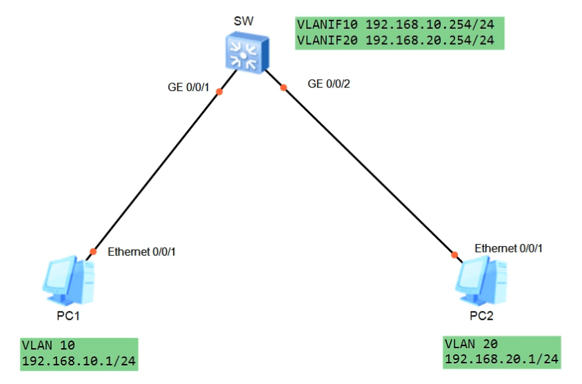 image-20250324224146605