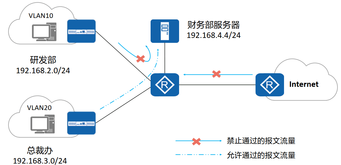 image-20250326220648864