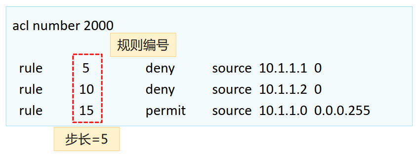 image-20250326221018372