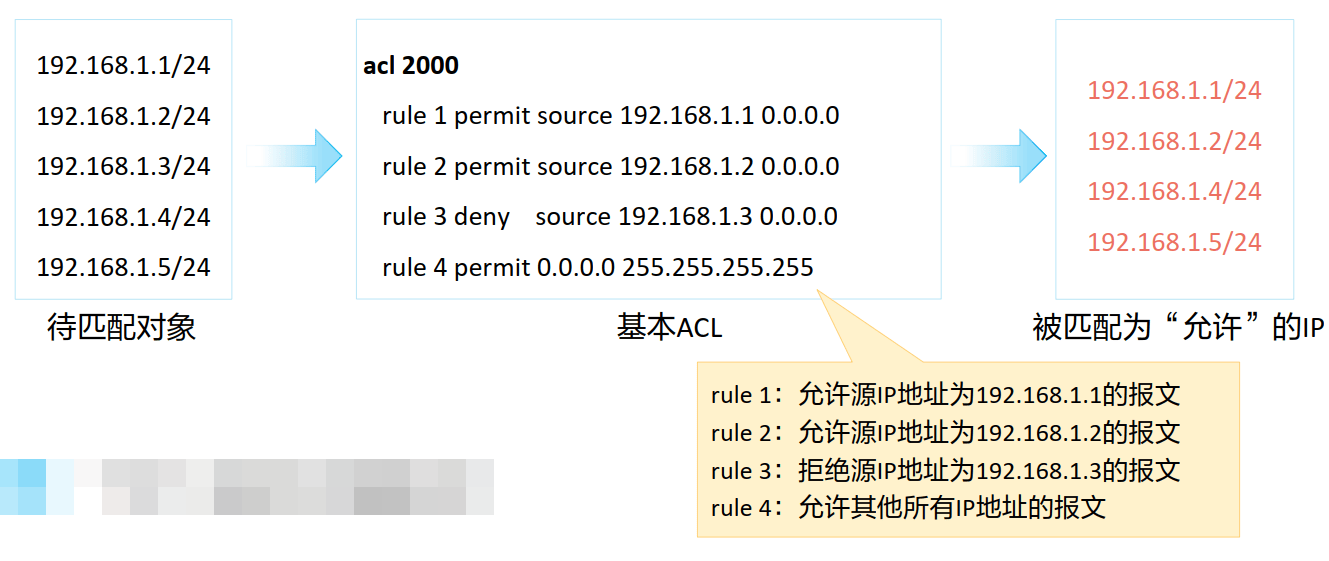 image-20250326221806132