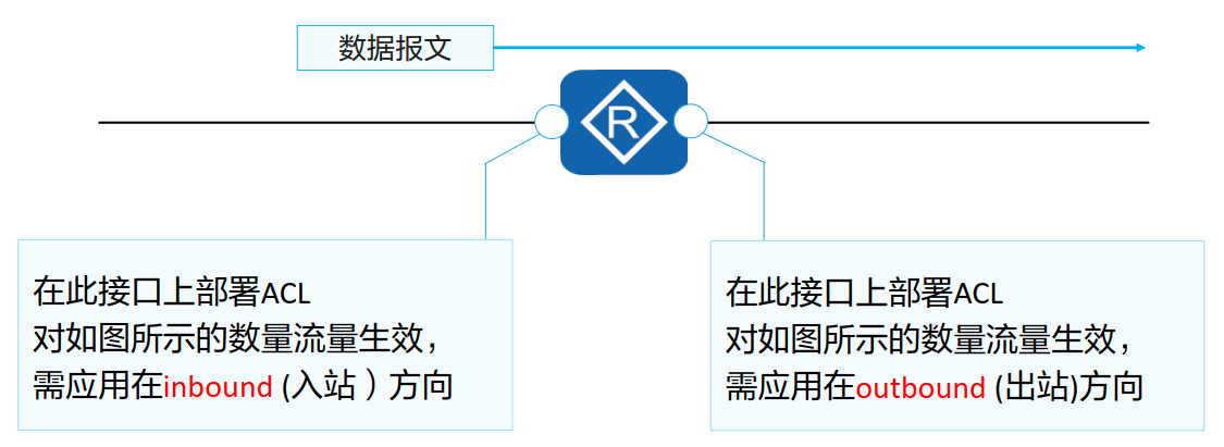 image-20250326221836000