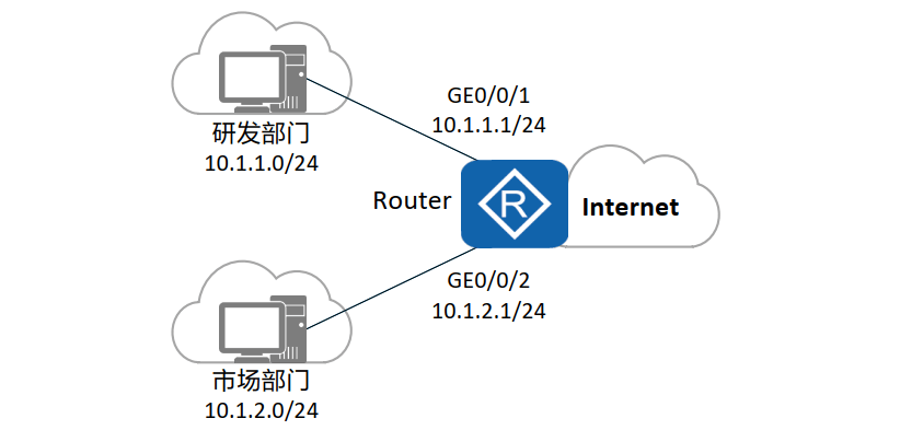image-20250326222841634