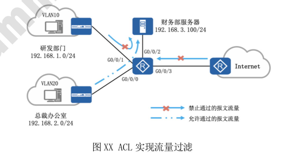 image-20250326232349432