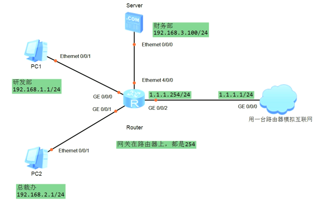 image-20250326233029462