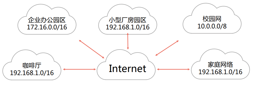 image-20250327210315141