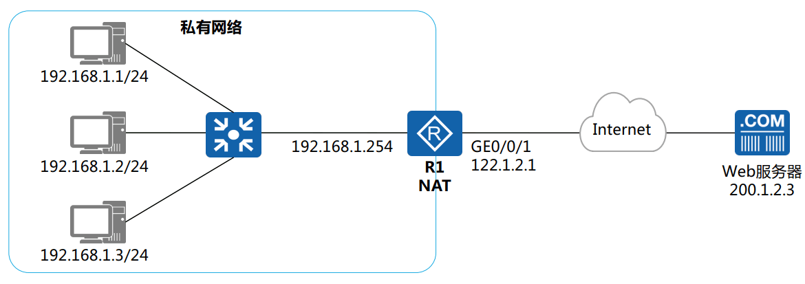 image-20250327212644712