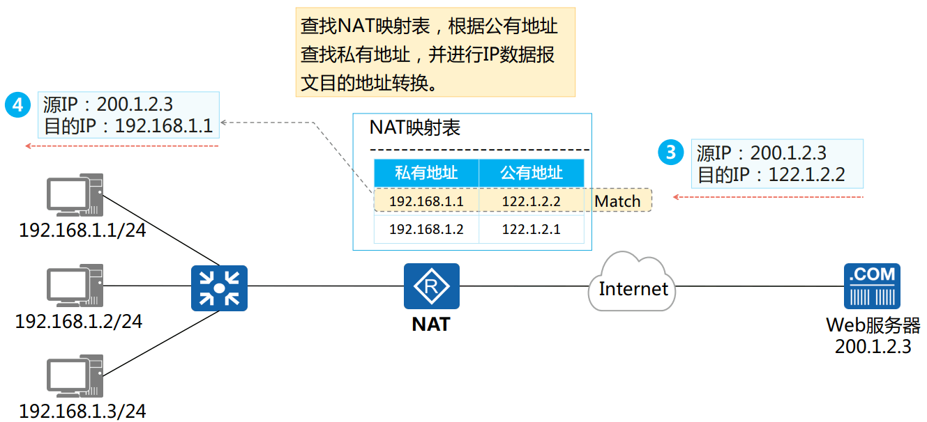 image-20250327212920431