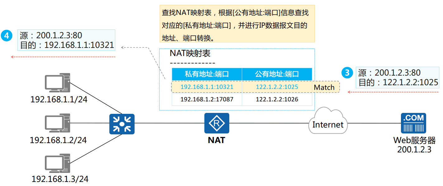 image-20250327213244868