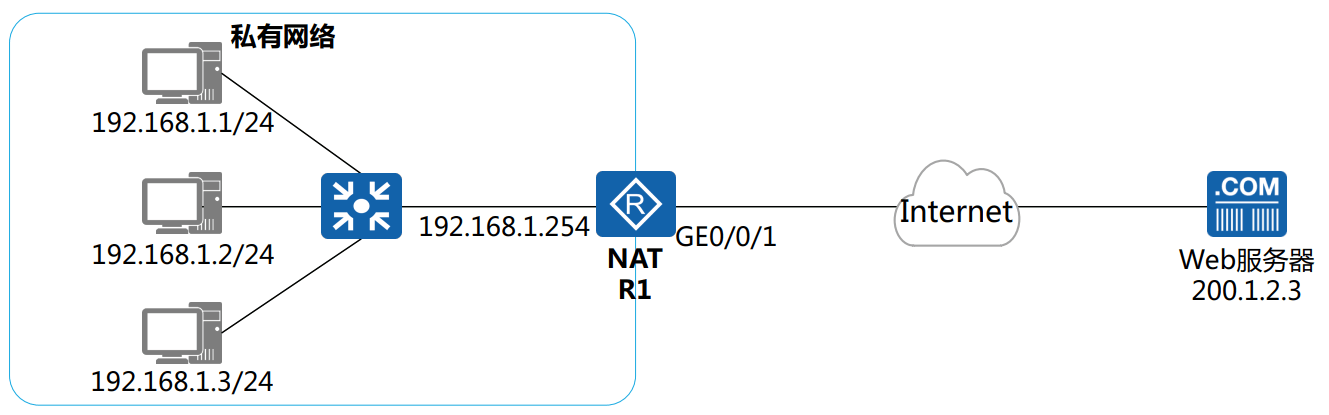 image-20250327213440147