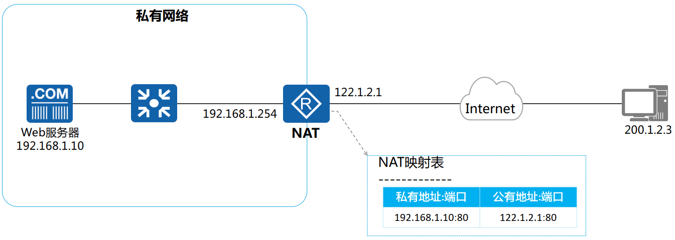 image-20250327213536425