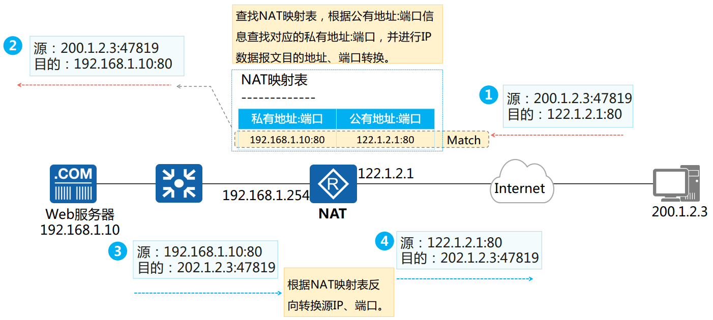 image-20250327213624529
