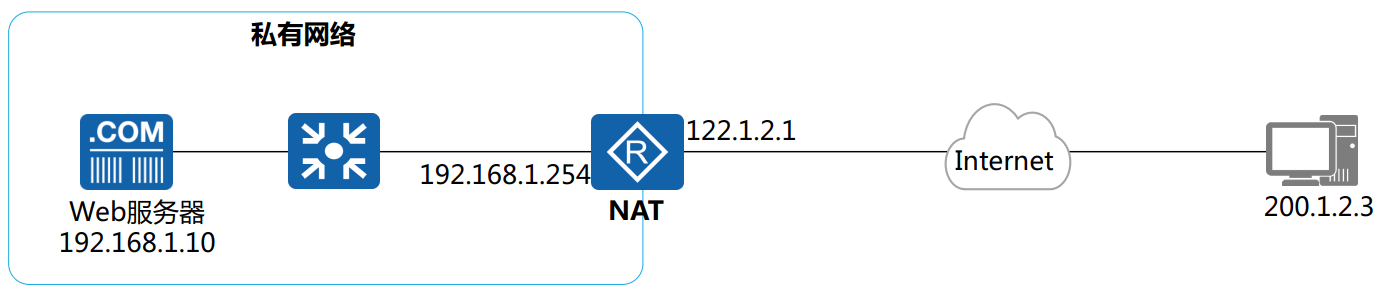 image-20250327213652773