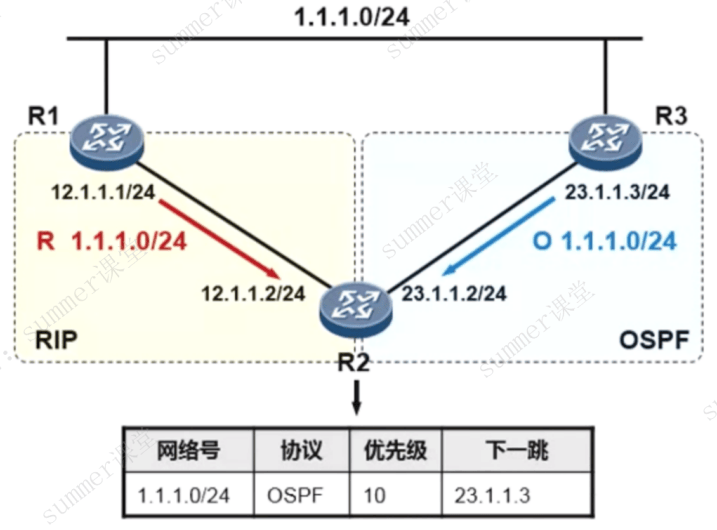 image-20250406221233720