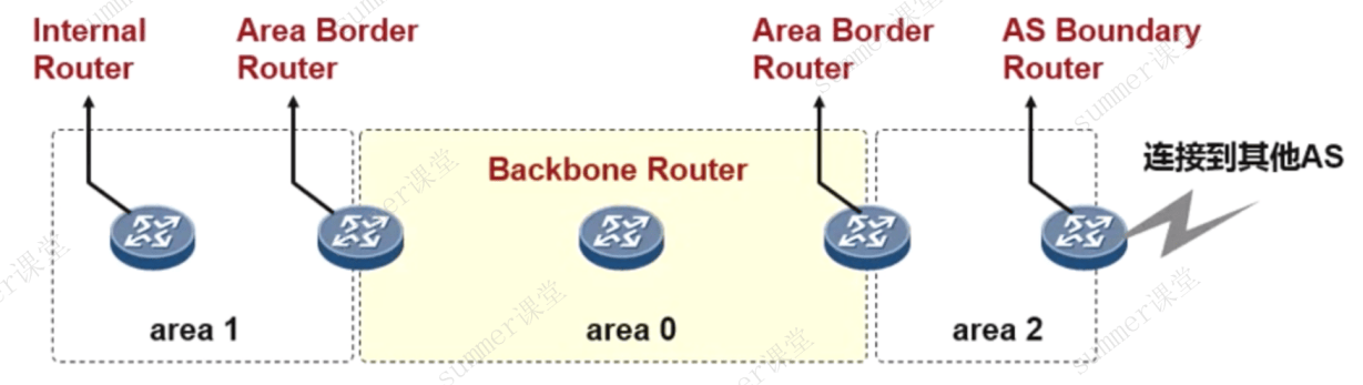 image-20250406223549251
