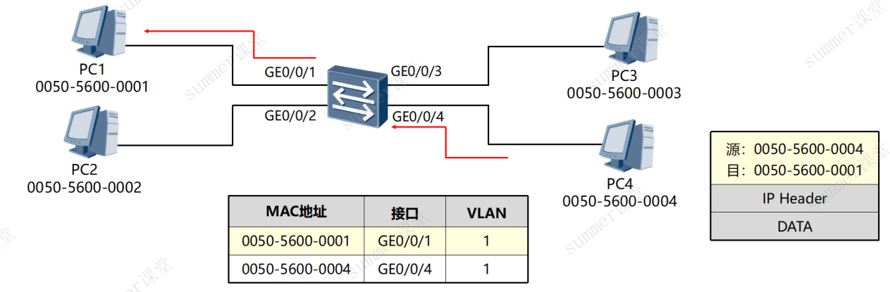 image-20250420190307420