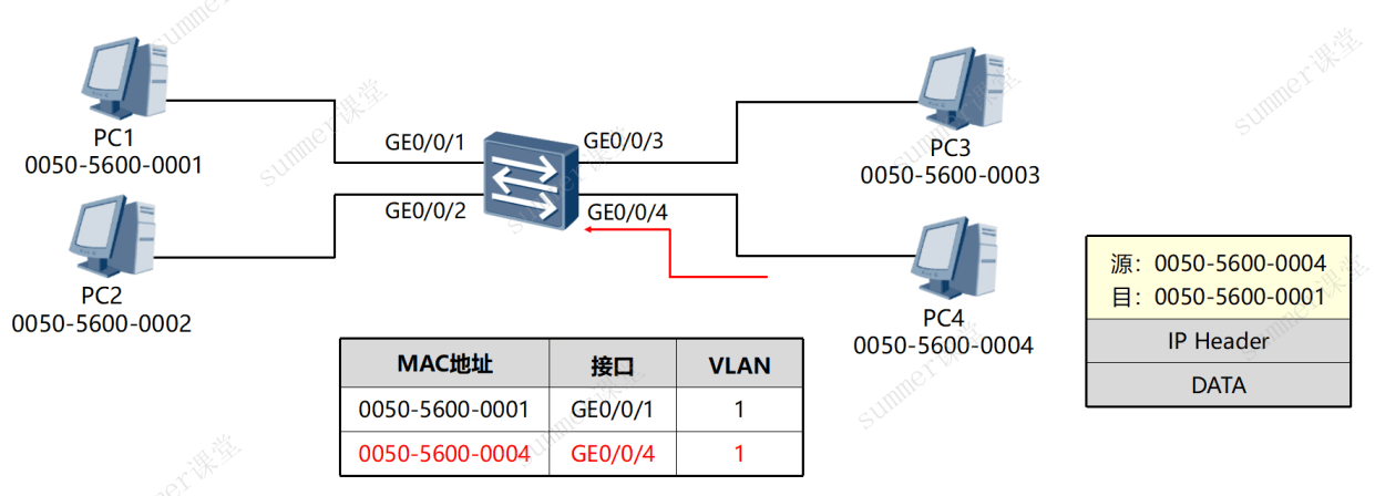 image-20250420190319486