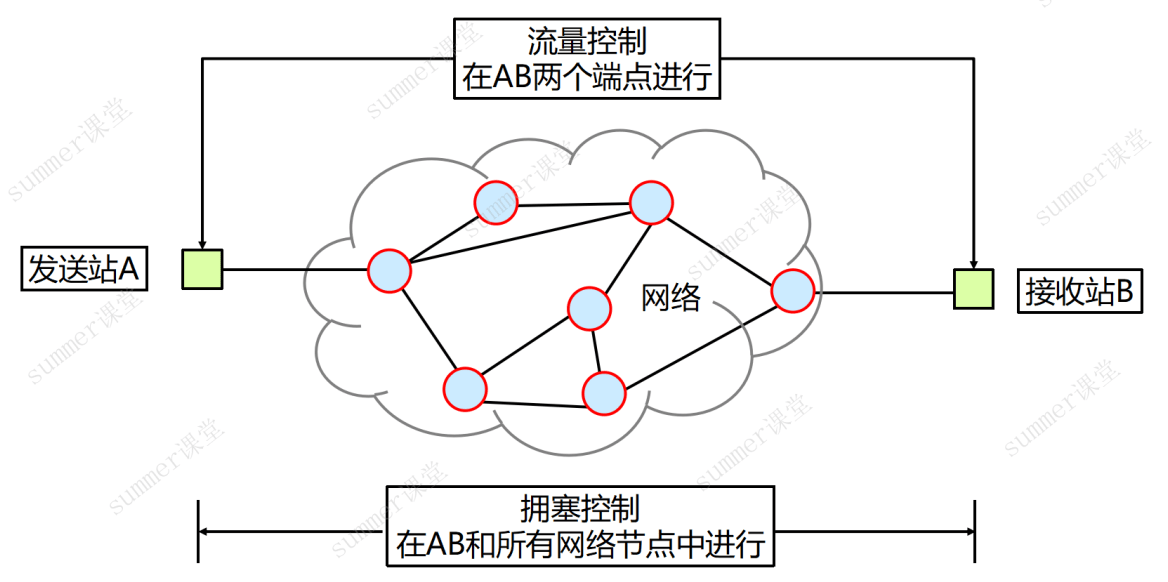 image-20250421221513969