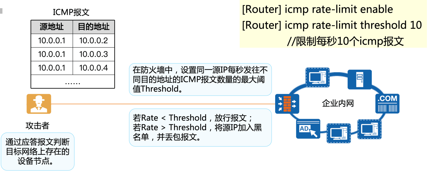 image-20250421233742511