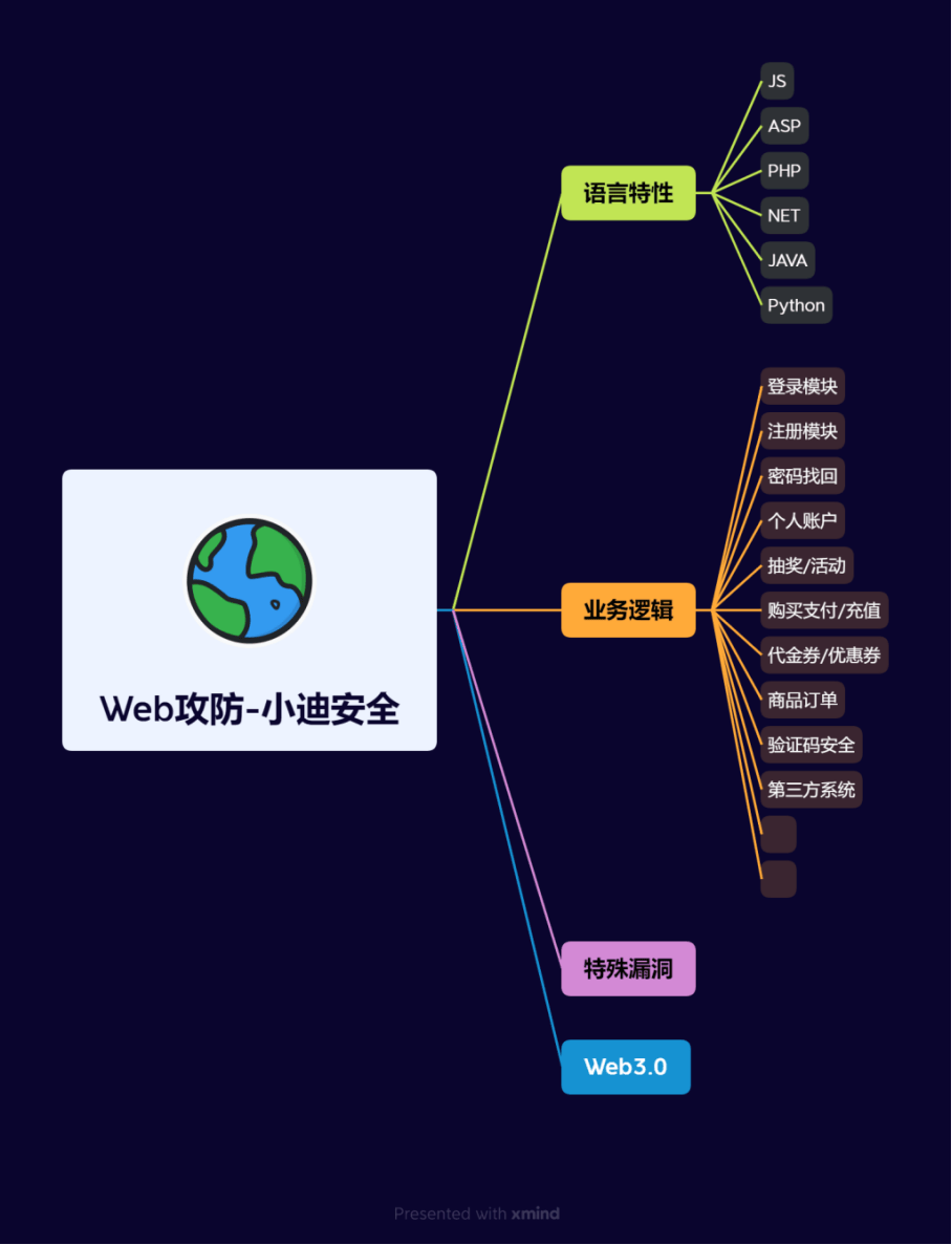 image-20250929221235933