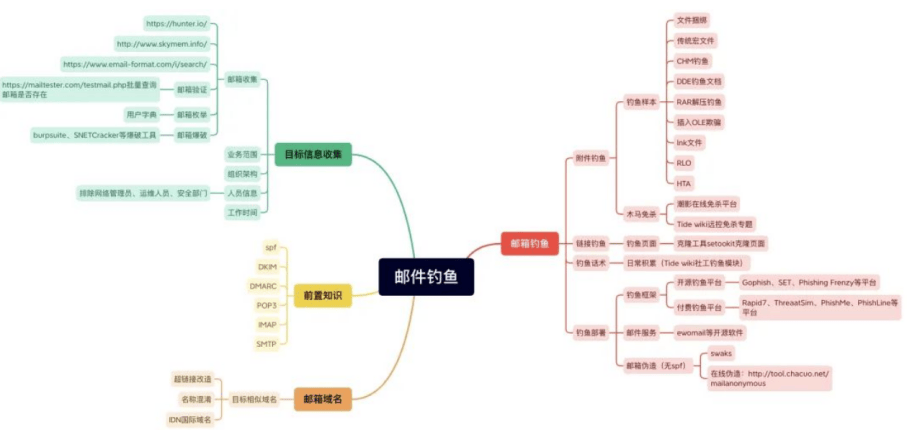 image-20251007213738971