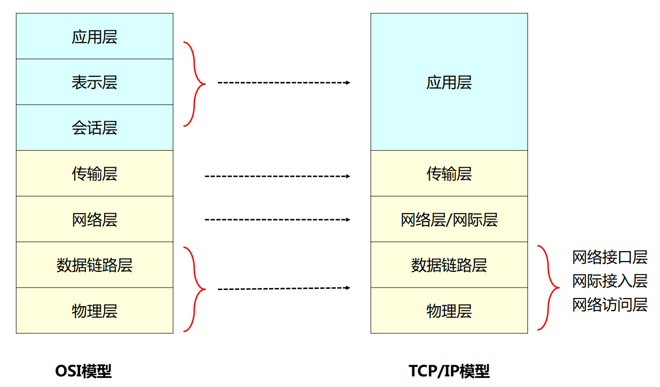 image-20260415234003899