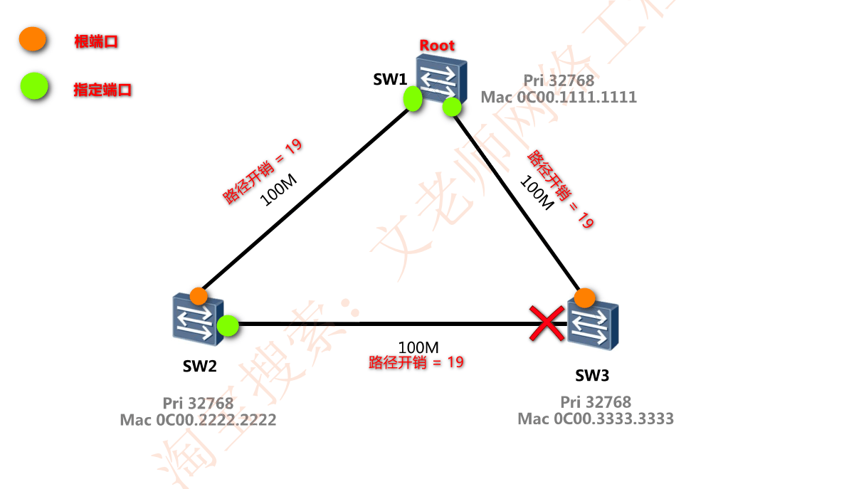 Snipaste_2024-03-23_21-59-46