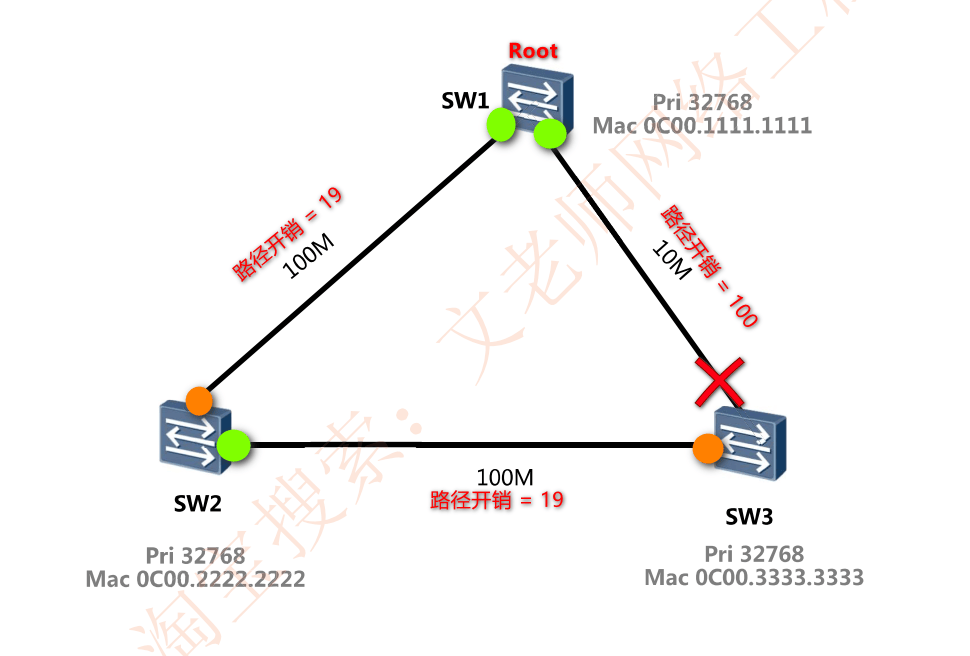 Snipaste_2024-03-23_22-28-05