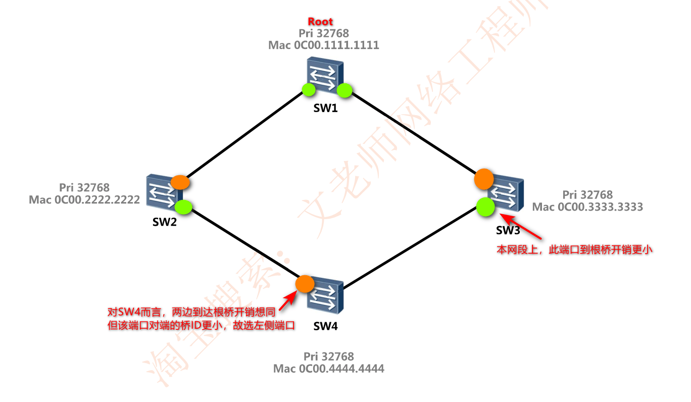 Snipaste_2024-03-24_00-34-11