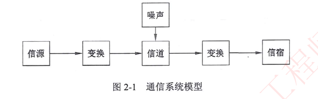 image-20230213201125743