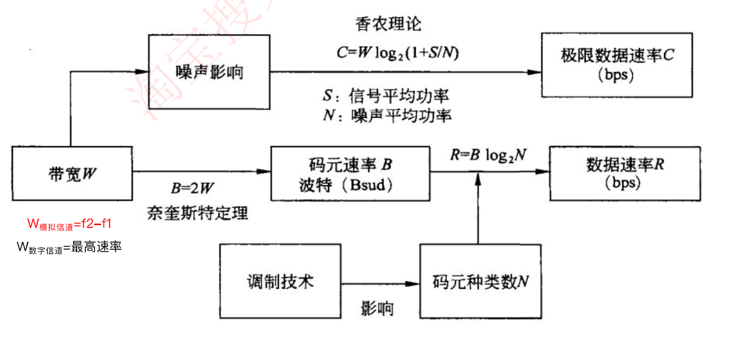 image-20230213210600556