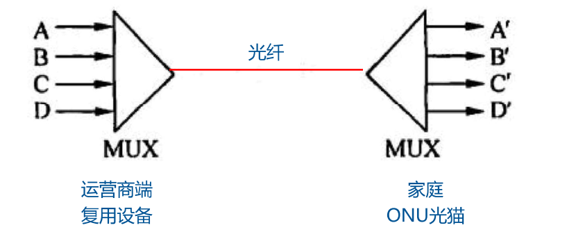 image-20230220210702987