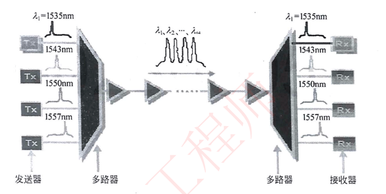 image-20230220211414313