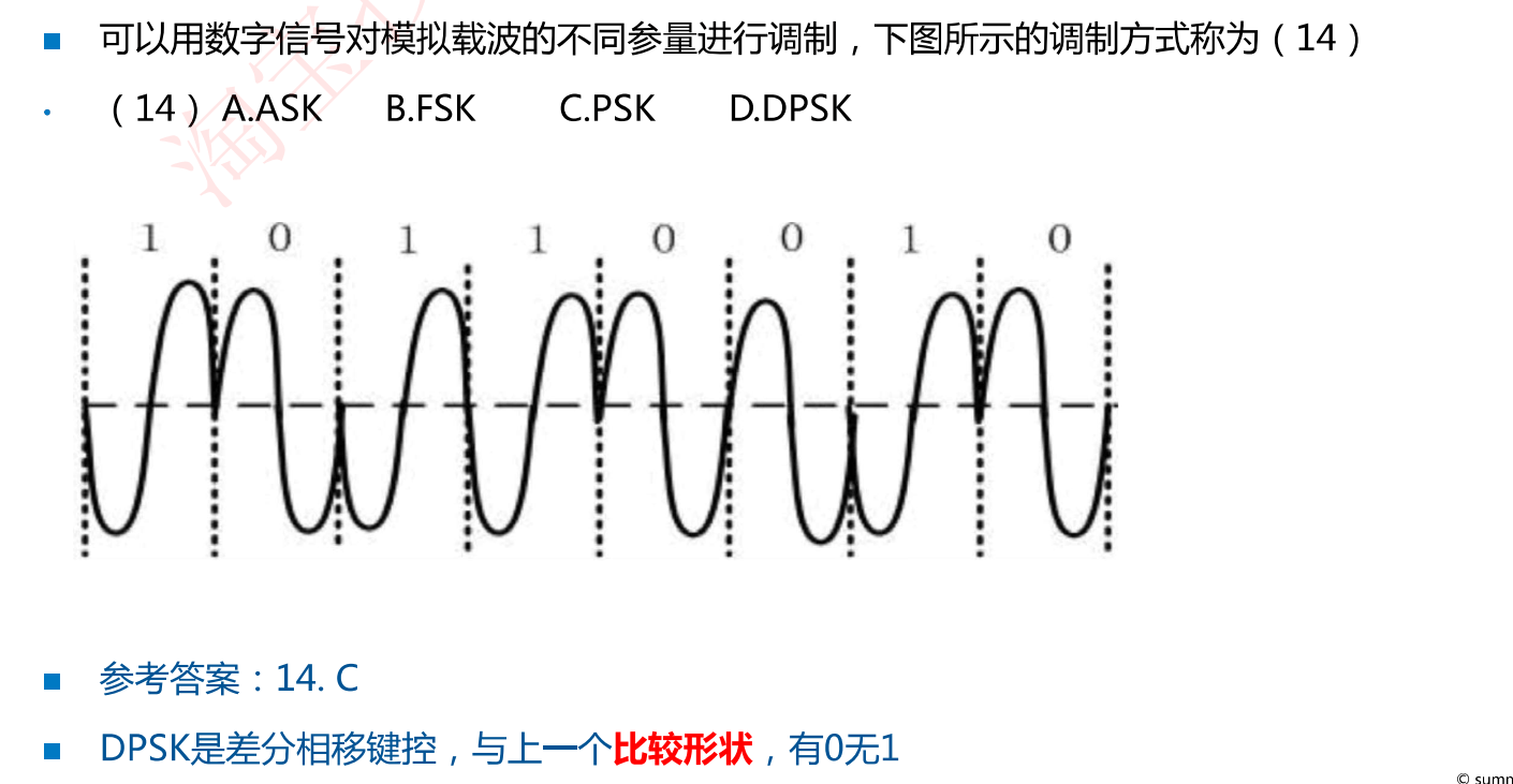 image-20230221212231978