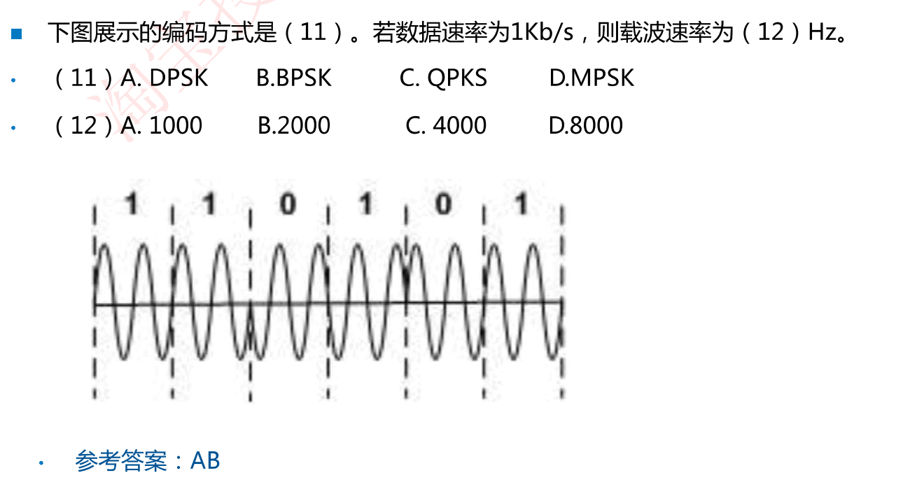 image-20230221213252948