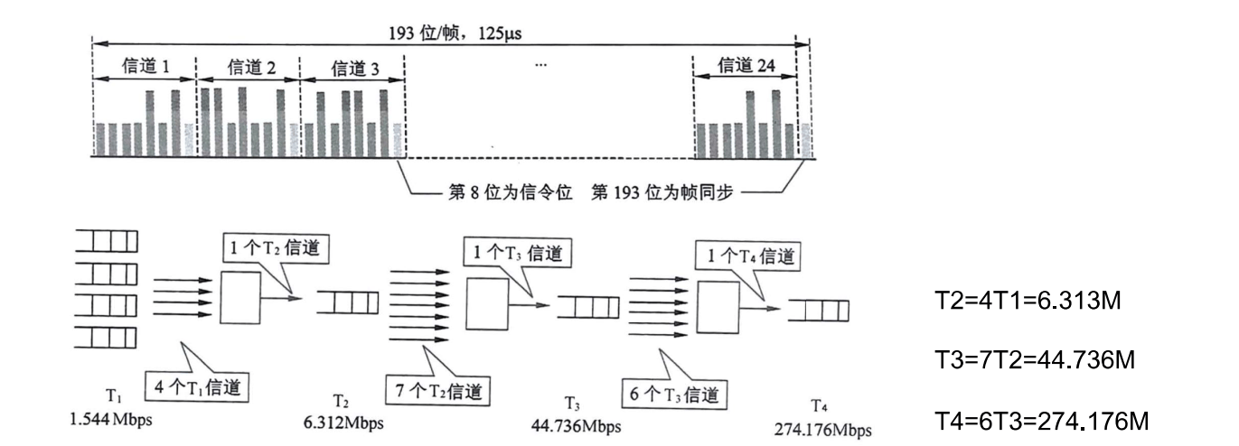 image-20230221235403174