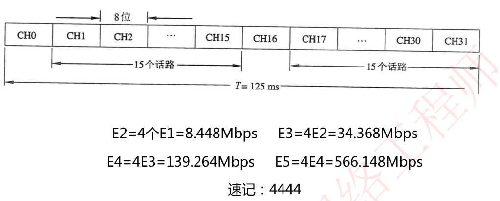 image-20230221235546358
