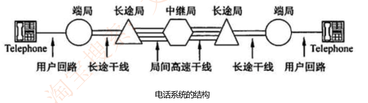 image-20230223201920167