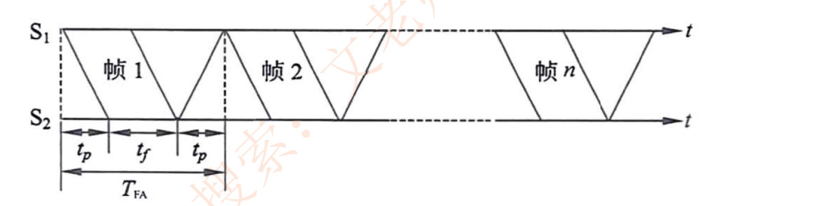 image-20230223204151018