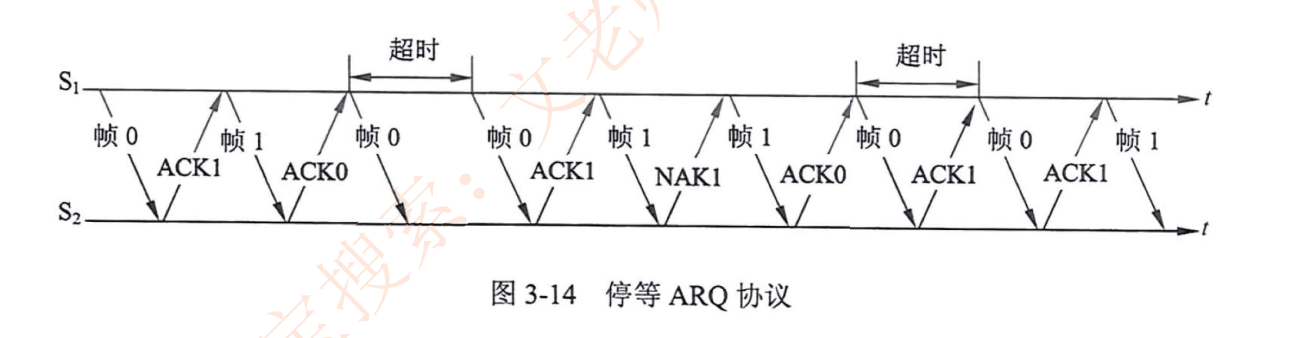 image-20230223205133087