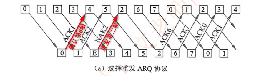 image-20230223205401345