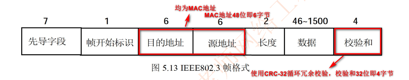 image-20230227194333189