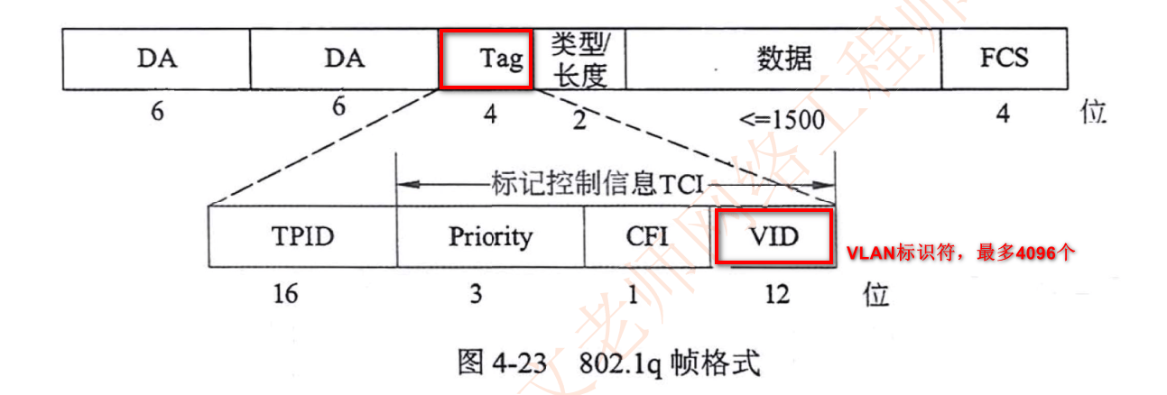 image-20230227202449356