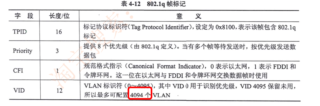 image-20230227202728402