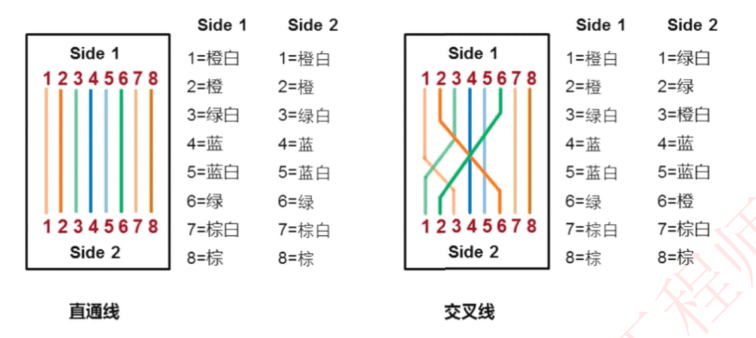 image-20230304161037971