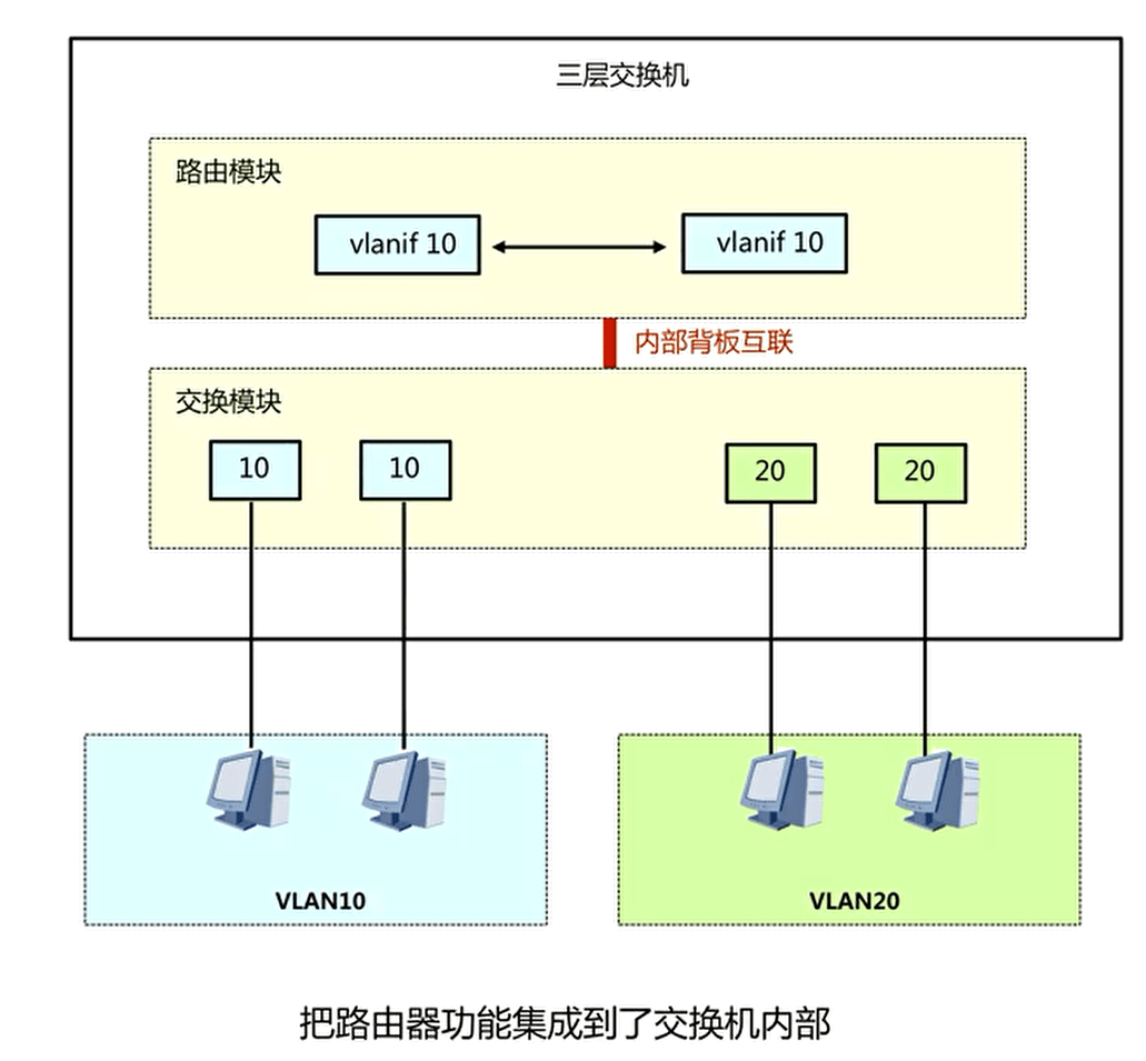 image-20230304170429089