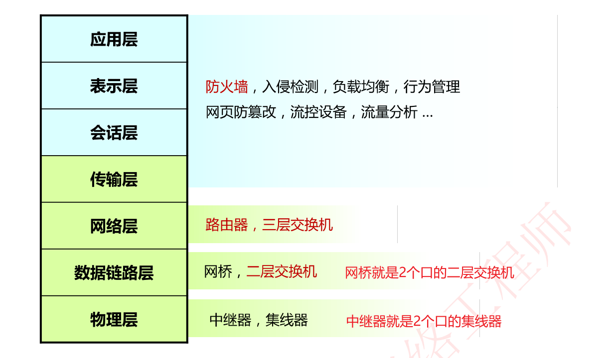 image-20230304171901730