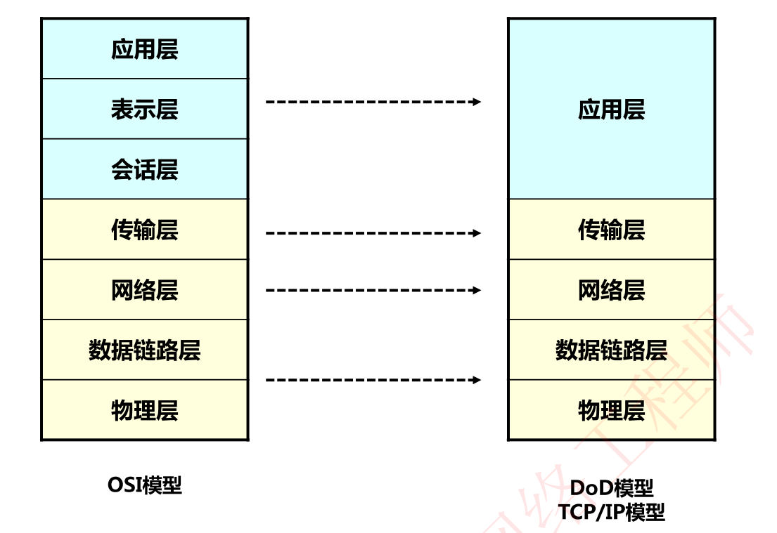 image-20230304171939013