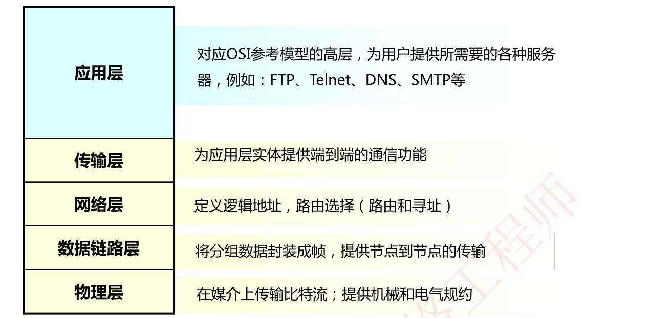 image-20230304172446441